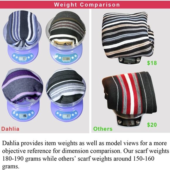 Mens Winter Scarf - Synthetic Wool, Extra Long & Warm, Striped Knit - Picture 7 of 7